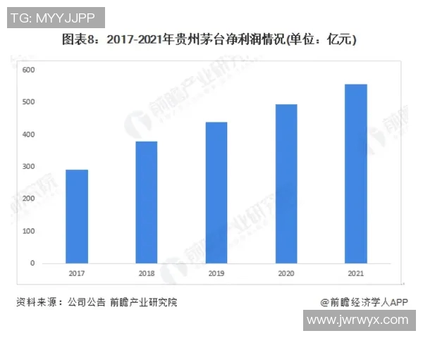 2025年格林足球球星最新排名分析及未来潜力预测