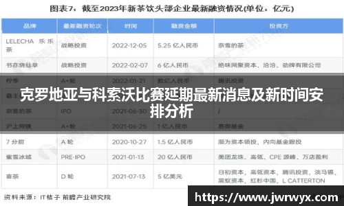 克罗地亚与科索沃比赛延期最新消息及新时间安排分析
